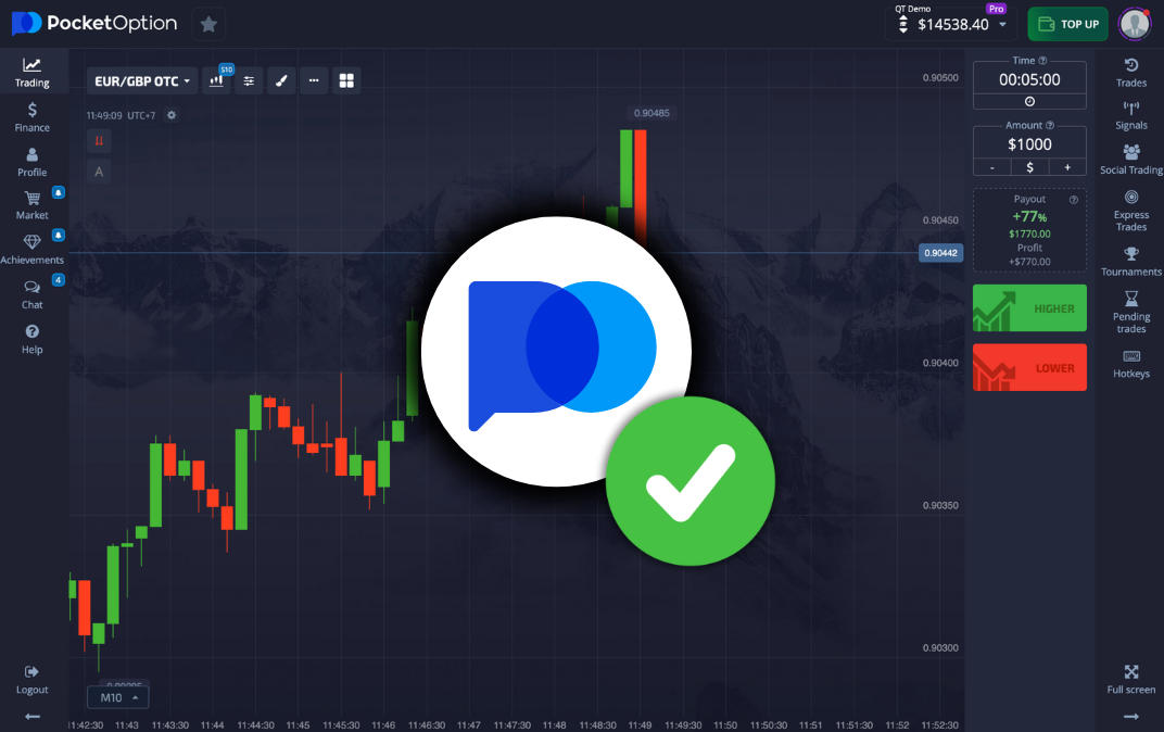Exploring the Advantages of Online Trading PocketOption